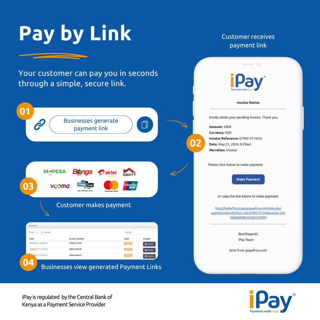 pay-by-link